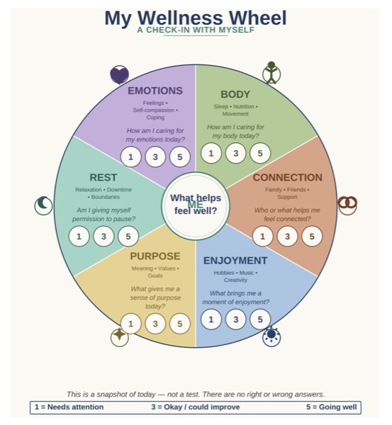 Preview of the My Wellness Wheel worksheet